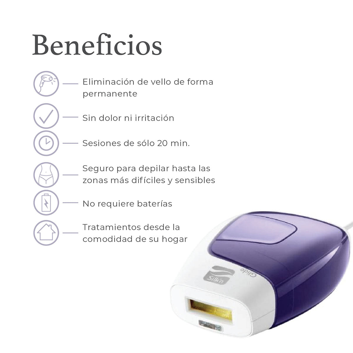 Reacondicionado-Depilación Permanente - Express Flash & Go Silk’n - Depilación HPL 300,000 Pulsaciones