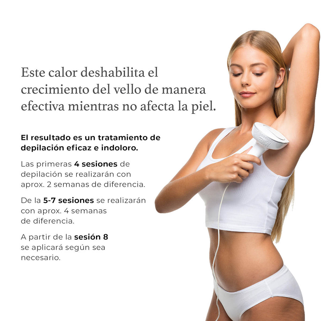 Flash & Go Pro Silk'n - Depilación permanente y sin dolor - pulsasiones ilimitadas - depiladora luz pulsada